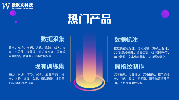  科技赋能训练革新，数据分析助力球队