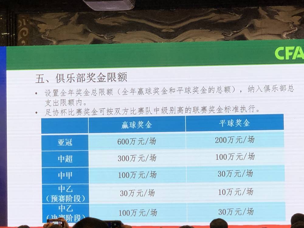  足协新政出台，推动联赛健康发展